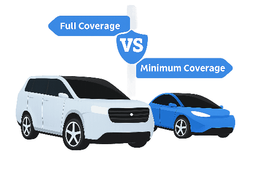 Full Coverage vs Minimum Coverage Image