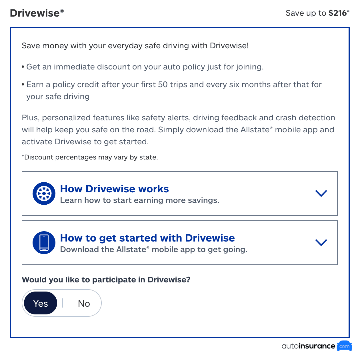 Allstate Drivewise