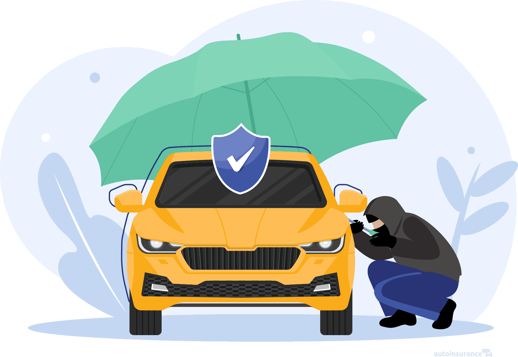 Auto Theft Coverage