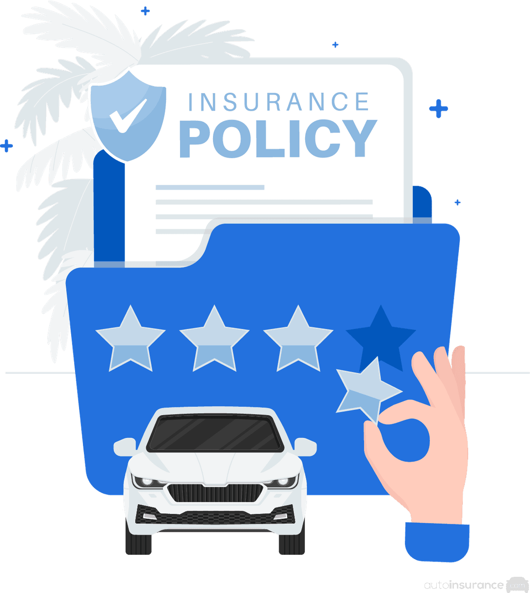 Auto insurance companies