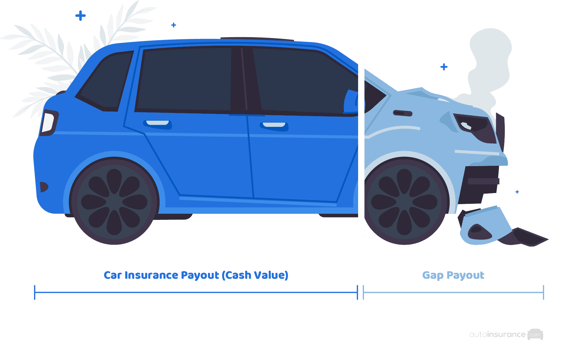 Car graphic