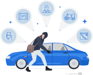 Car Burglary 