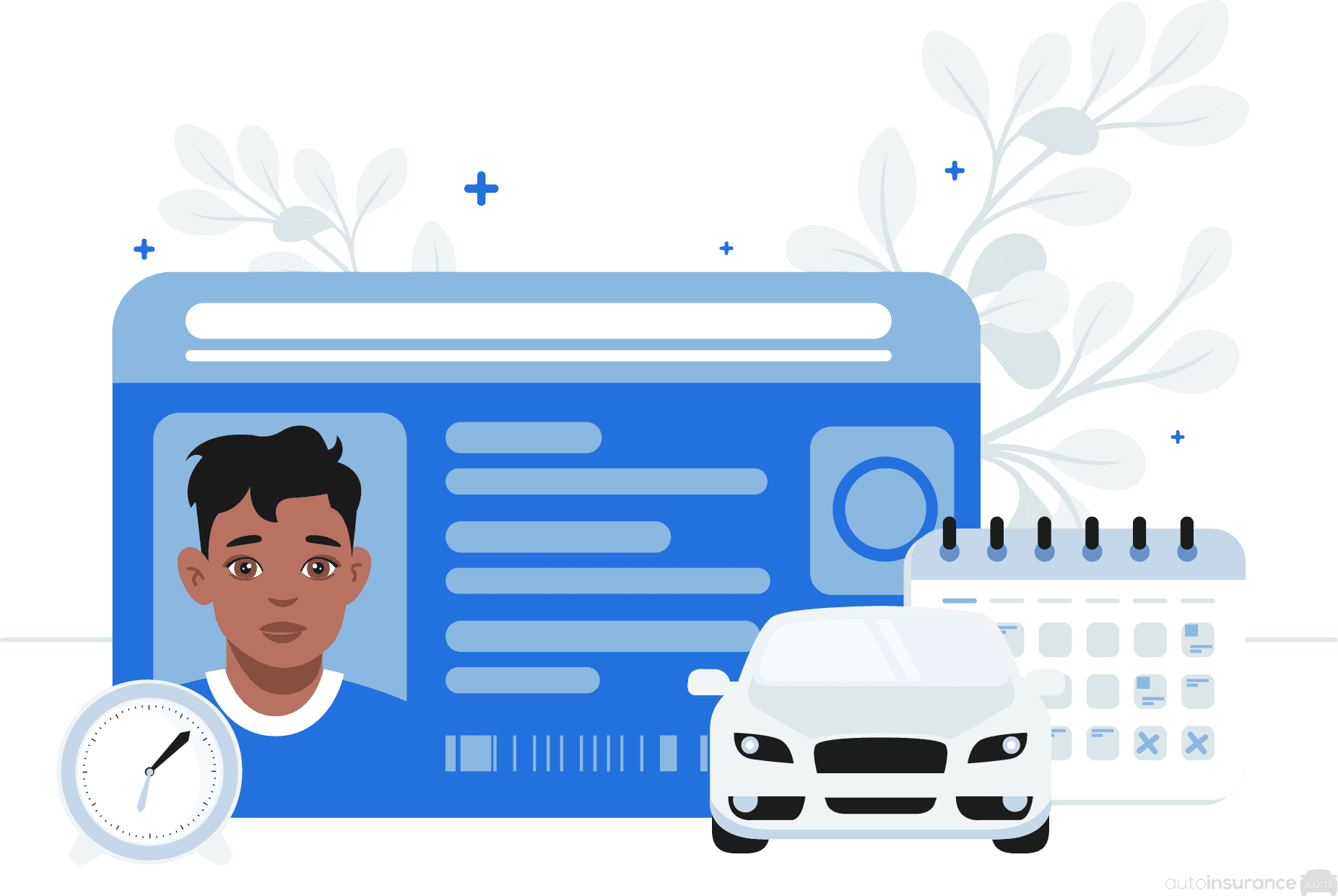 What is a Learners Permit