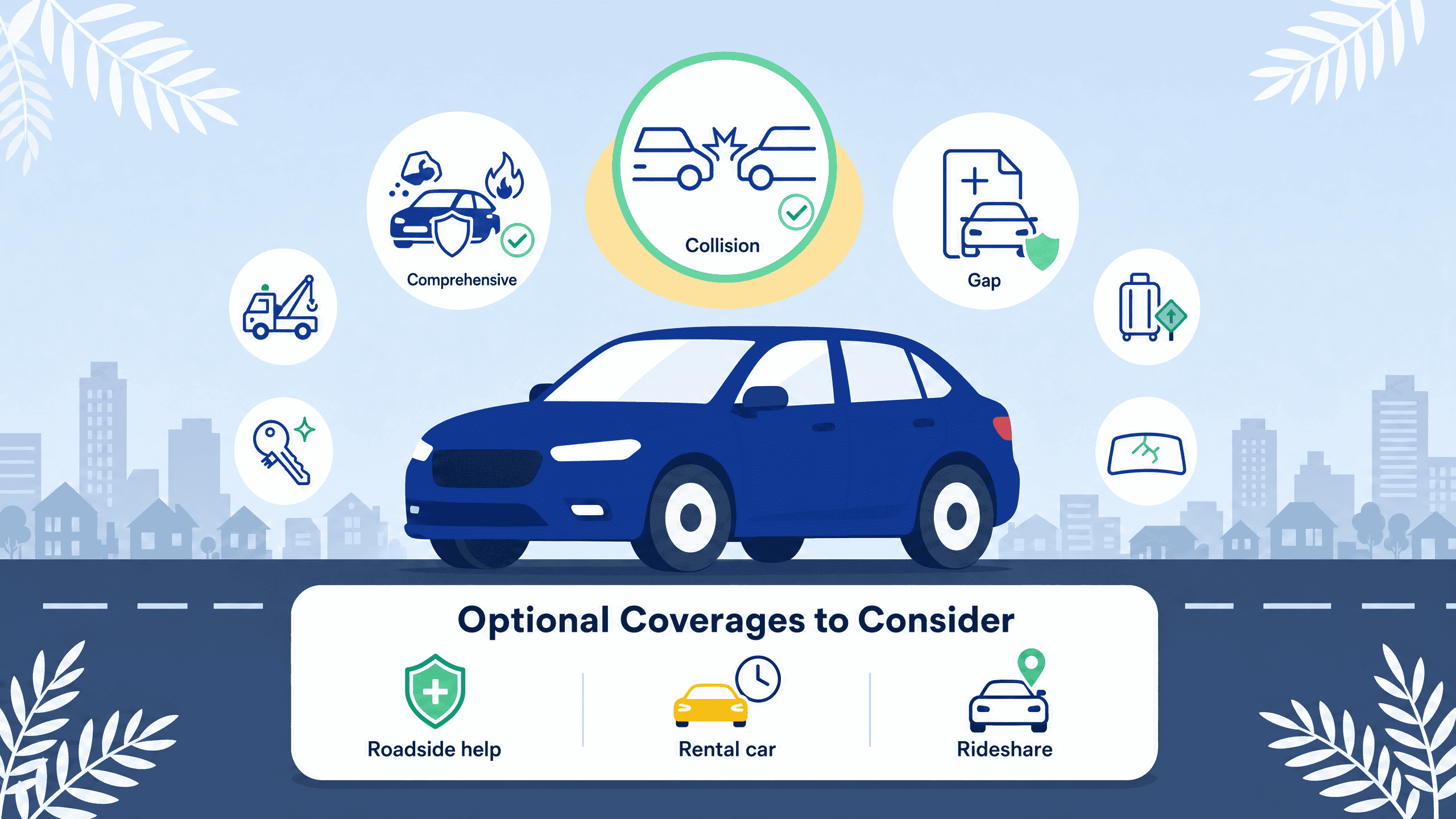 Illustration showing a blue car surrounded by icons for optional auto insurance coverages.