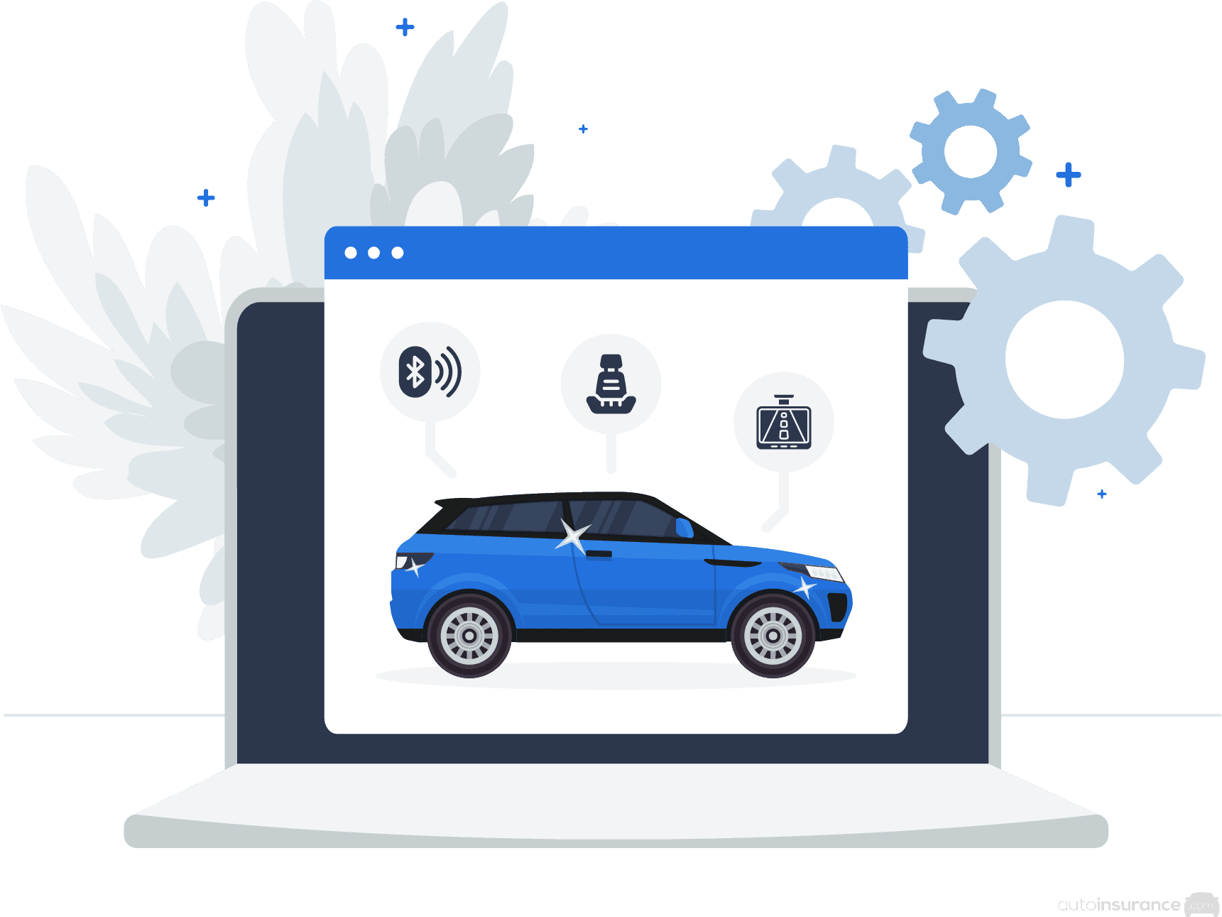 Research Vehicle Features
