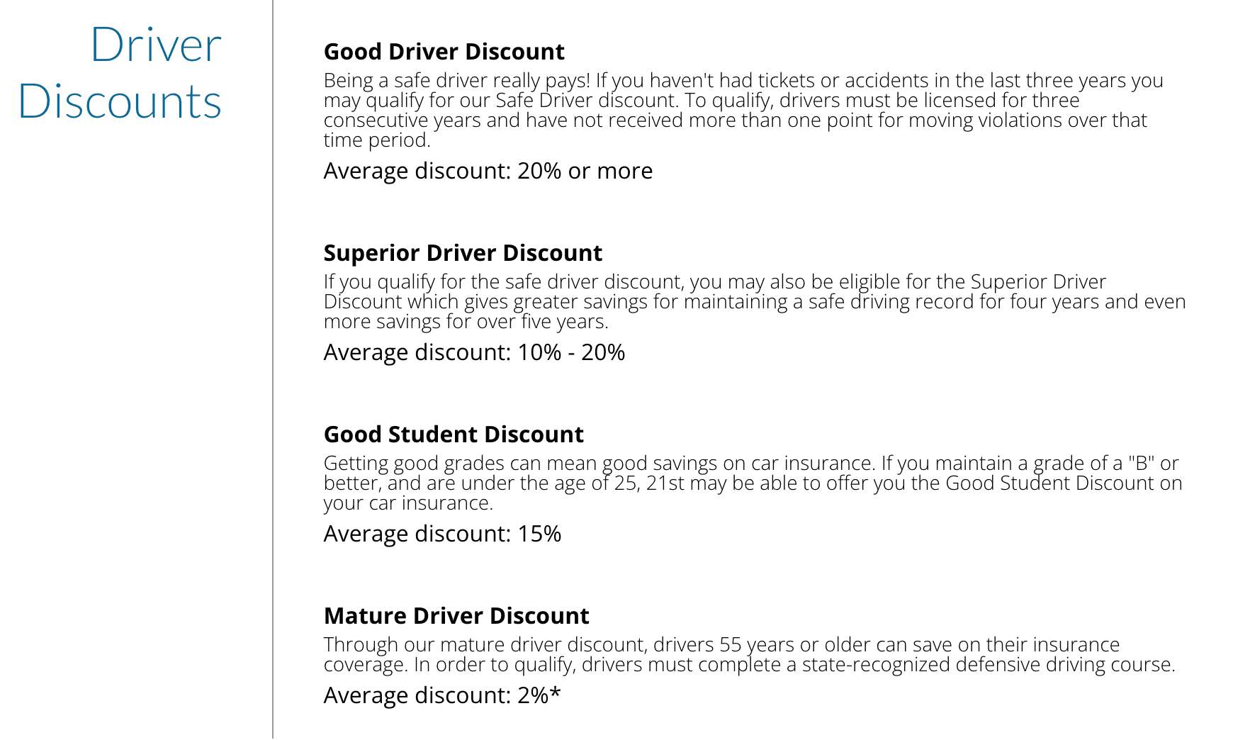 21st Century Discounts