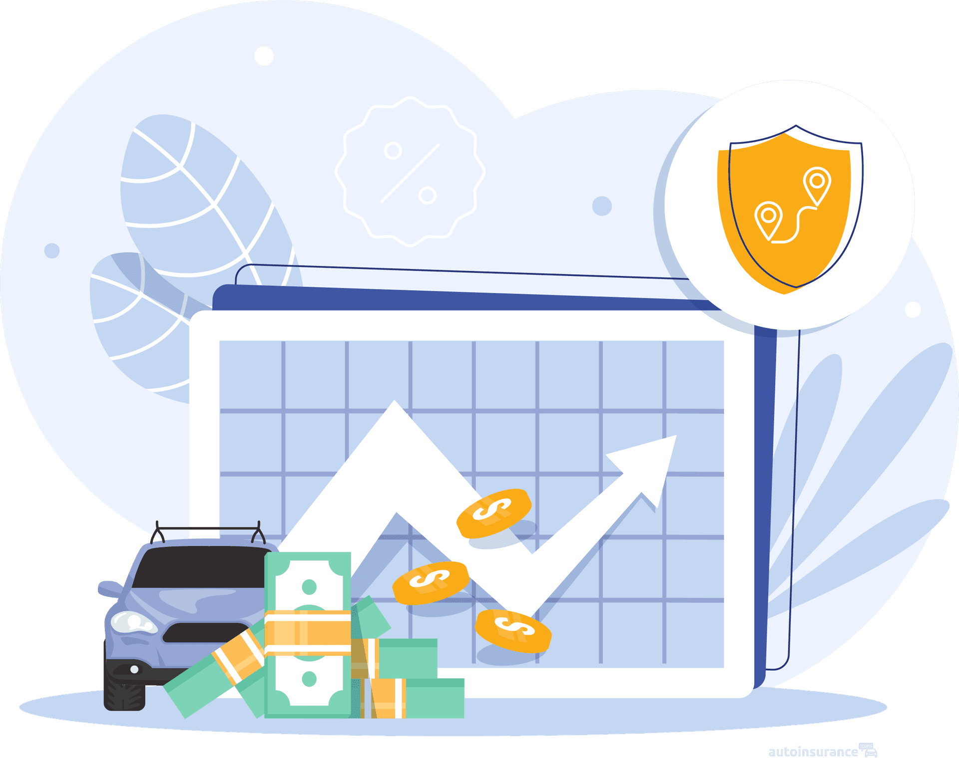Blue car and stack of money in front of graph with arrow going up
