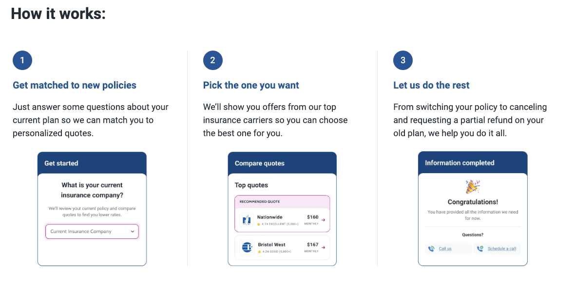 How Experian Works