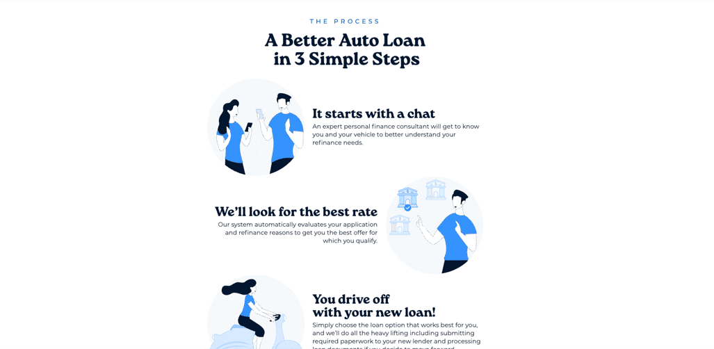 Refijet website screenshot