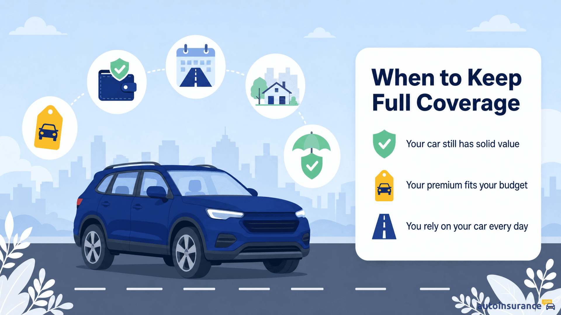 An illustration showing factors to consider when choosing full car insurance coverage.