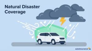 graphic of a car with thunder clouds above it