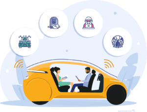 Obstacles to full driving automation