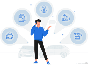 How does third-party car insurance work?