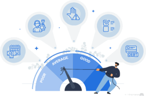 How to improve your credit score