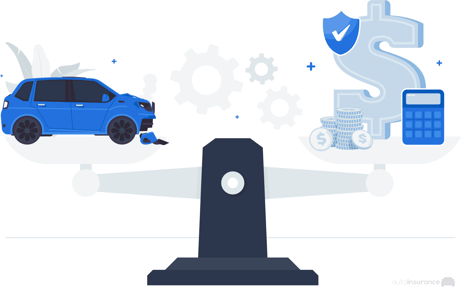 How do insurance companies value cars?