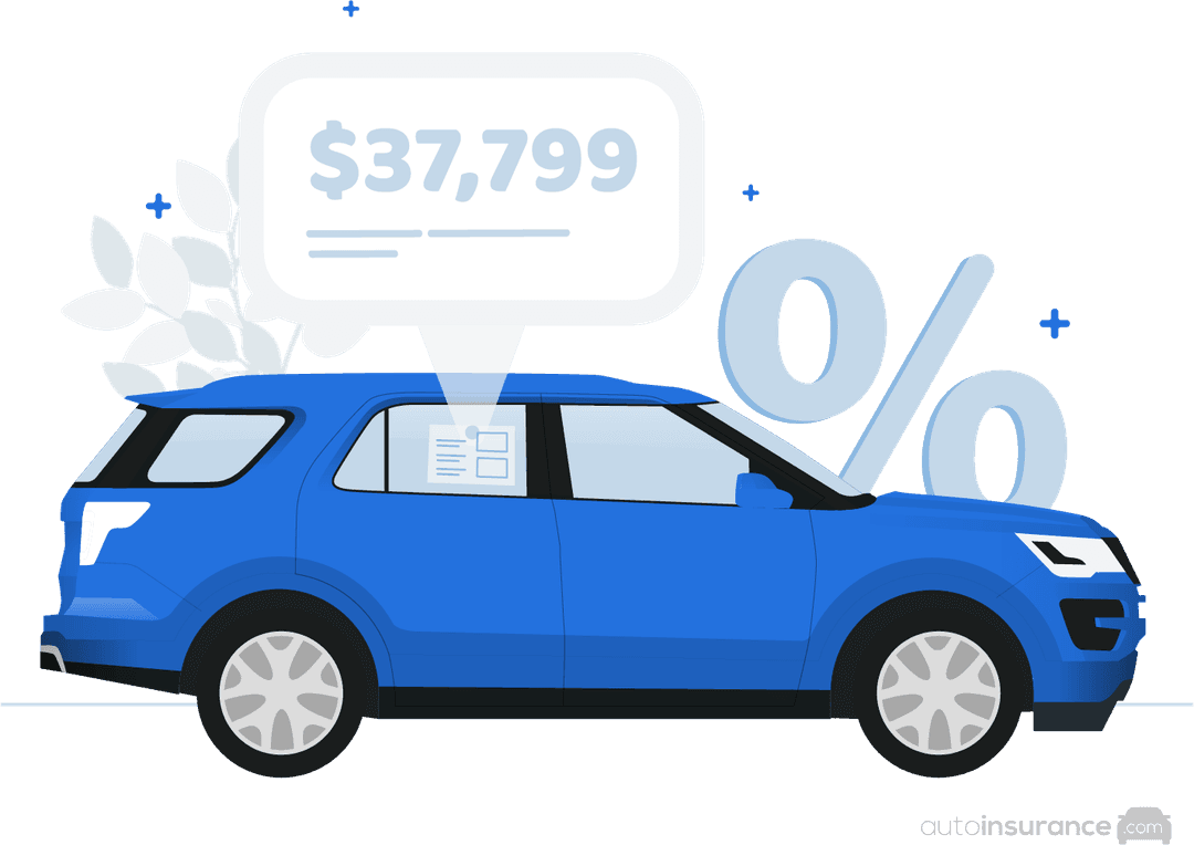 Can I Get a Car for Less Than MSRP