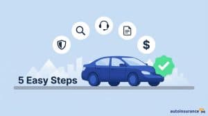 graphic of a car with icons above