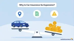 graphic of a car on a scale with coins