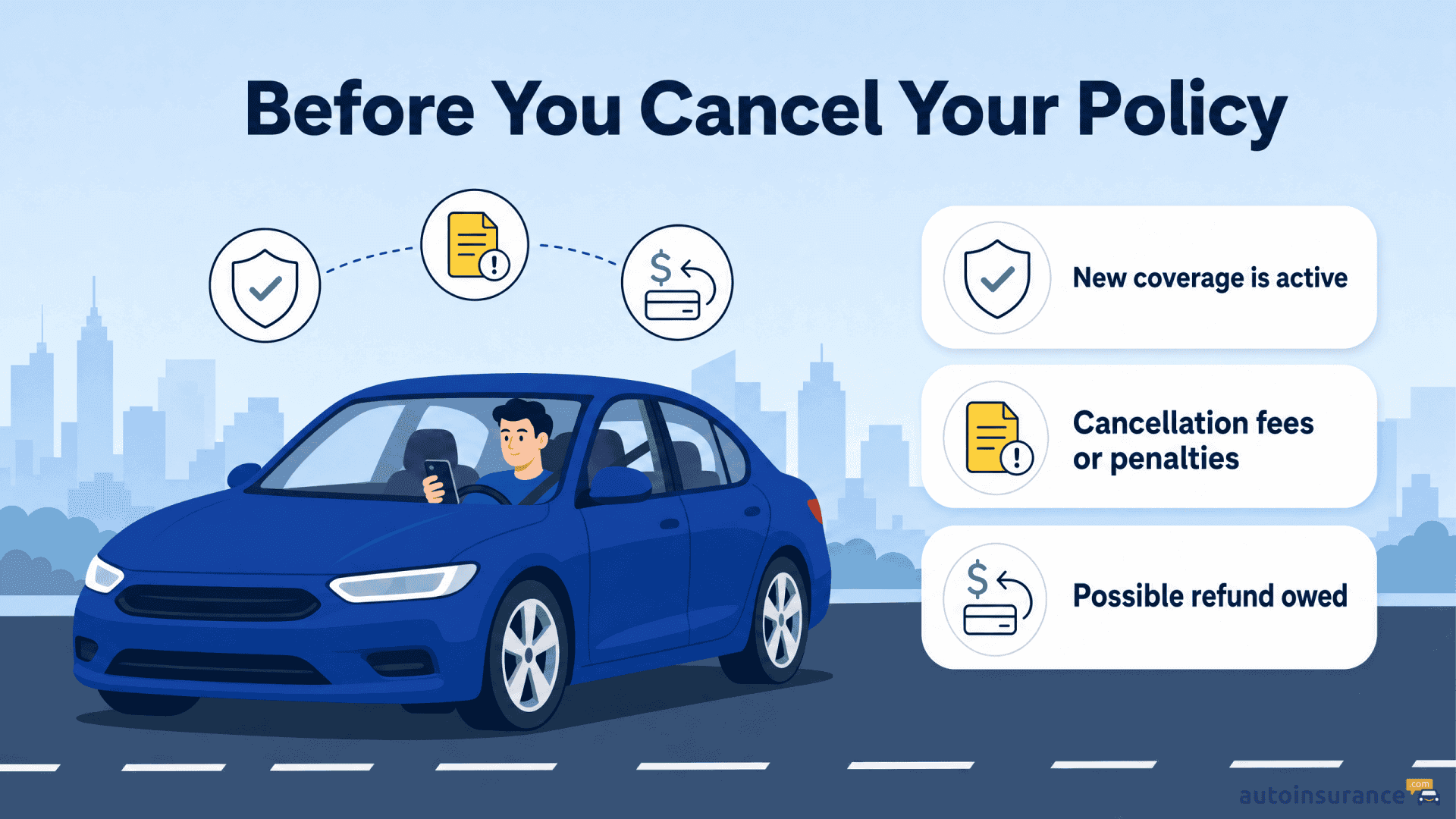 An infographic showing a driver in a blue car and a checklist of insurance cancellation criteria.