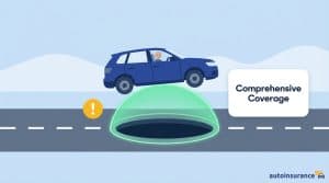graphic of a car driving over a bubble covering a pothole