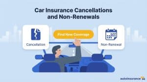car-insurance-cancellations-non-renewals