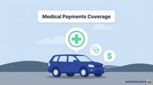 graphic of a car wtih medical and dollar sign icons above it
