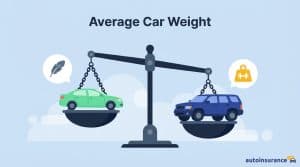 graphic of cars on a scale