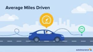 graphic of a car driving down a road