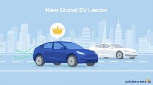 graphic of a car with a crown above it