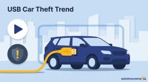 graphic of a car with a usb plug next to it