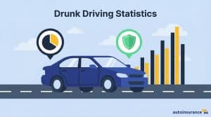 grpahic of a car with a bar graph behind it