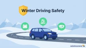 graphic of a car driving down a snowy road with icons above it