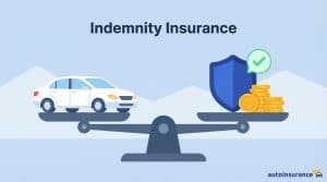 graphic of a car on a scale with some coins