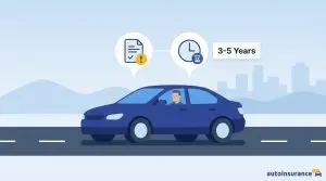 graphic of a car driving down the road