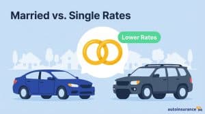 graphic of two cars with wedding rings above them