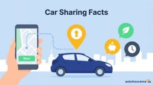 graphic of a hand holding a smartphone with a map on the screen in front of a car