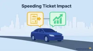 featured-speeding-ticket-impact-infographic