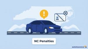 graphic of a car in front of a north carolina map