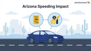 graphic of a car with icons above it