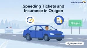 graphic of a car with a speedometer and parking ticket icons above it