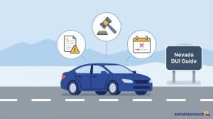 graphic of a car with icons above it