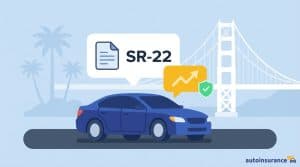 graphic of a car with the golden gate bridge in the background