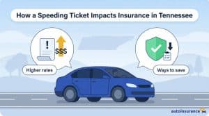 graphic of a car with icons above it