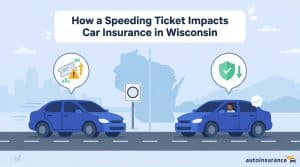 featured-speeding-ticket-impacts-your-insurance-wisconsin