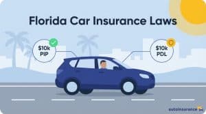featured-florida-car-insurance-laws-requirements