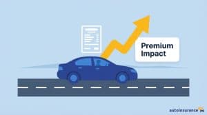 featured-car-insurance-claim-premium-impact