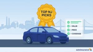 graphic of a car with a gold ribbon above it and a skyline in the background