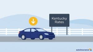 graphic of a car next to a sign that says Kentucky rates