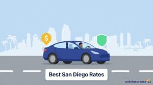 graphic of a car on a road in front of a city scape