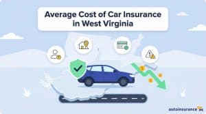 graphic of a car in front of a west virginia map